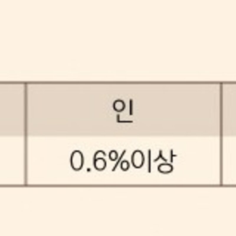 펫컴 전연령 퍼피딜리셔스 건식사료, 곡물, 8kg, 1개