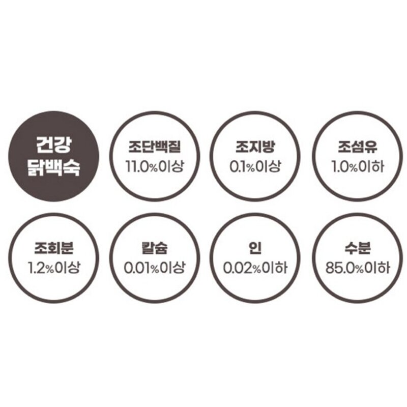 더독 건강 강아지간식 파우치, 닭백숙, 100g, 10개