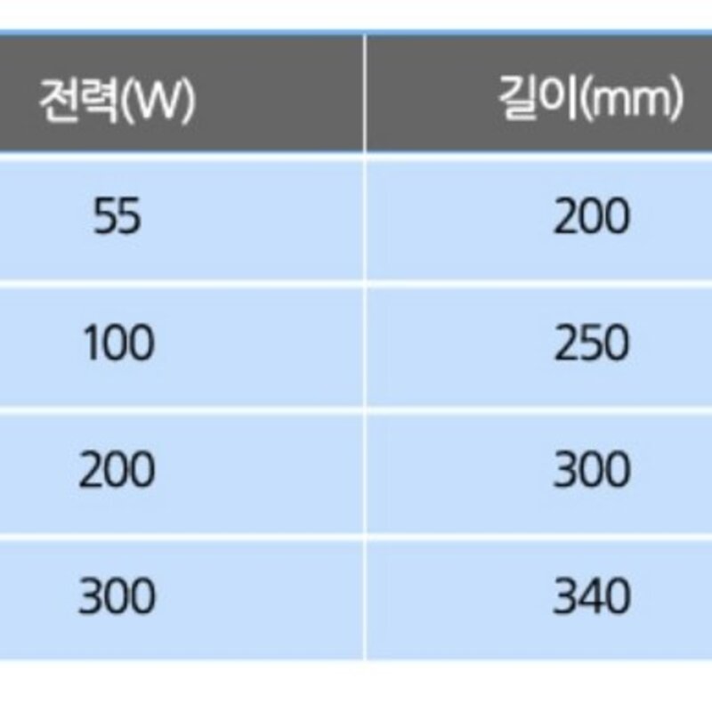아마존 스테인레스 히터 AH-100s, 1개