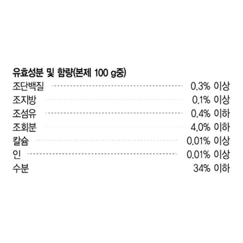 닥터독 종합영양제, 비타민, 1개