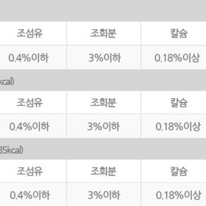 시저 1세이상 베스트 버라이어티팩 캔 쇠고기6p + 닭고기6p + 양고기6p, 소+닭+양, 100g, 18개