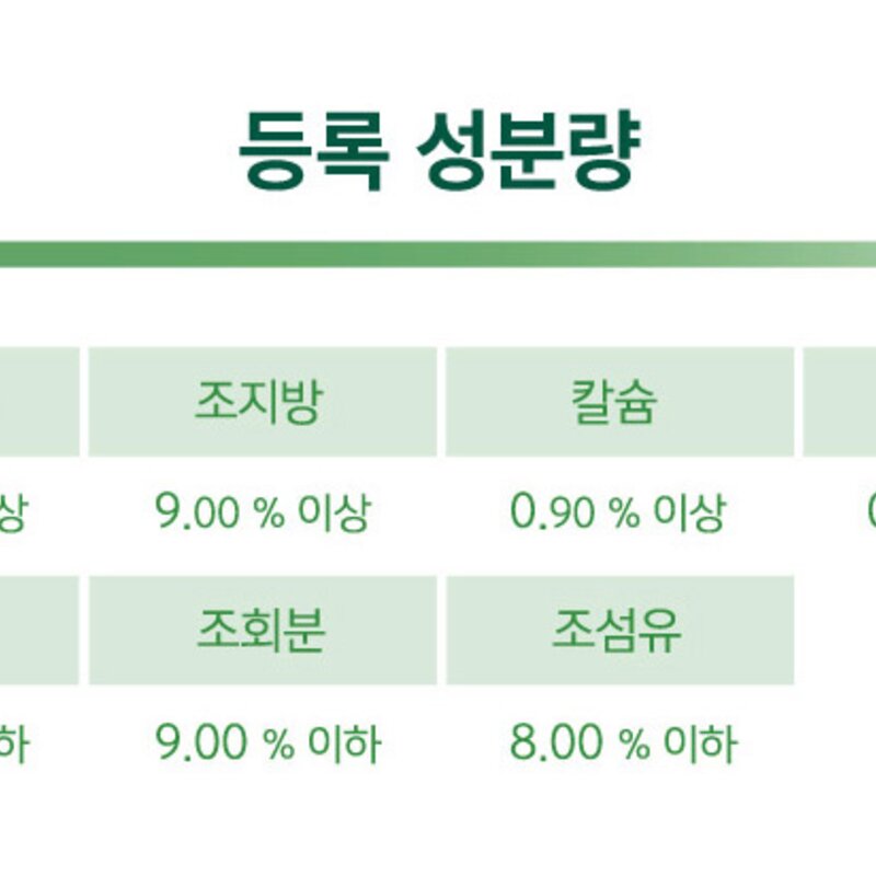 내츄럴랩 전연령용 유기농 강아지 기능성 사료 CARE4, 다이어트&면역케어, 2.5kg, 1개