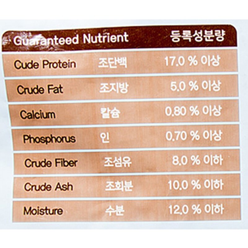 펫발란스 어덜트 미디움 & 라지 브리드 치킨 라이스 반려견 사료, 닭, 10kg, 1개