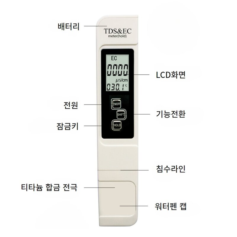 우리집 먹는물 불순물 EC TDS 수질 측정기 검사