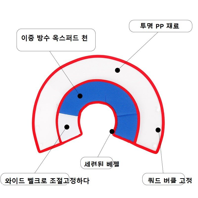 애견 칼라 소형 고양이 강아지 칼라 물림 방지 핥기 방지 칼라 미용 보호 헤드커버 엘리자베스 헤드커버, blue, 1개