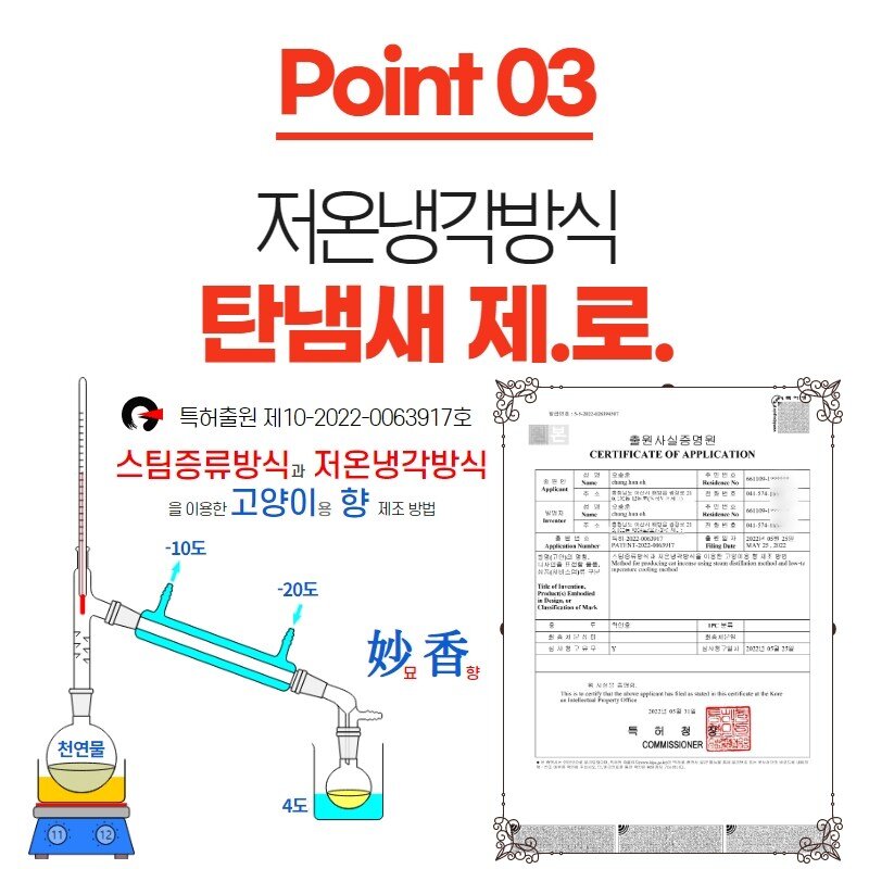 [묘향] 고양이 투명한 마약 캣닢 스프레이 100% 원액 완전캣잎, 50g, 1개