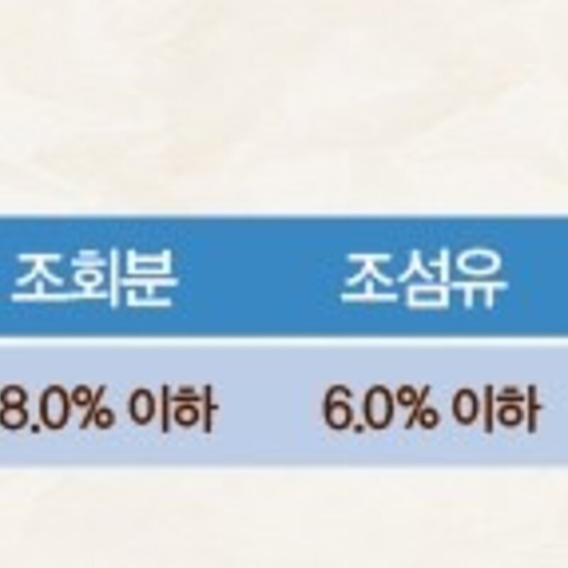ANF 전연령 독 식스프리 블루 연어 건식사료, 생선, 6kg, 1개