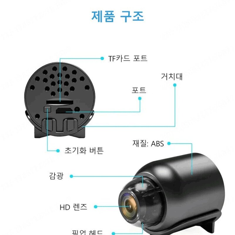 스마트 wifi 원격 감시카메라 미니 가정용 고화질 무선 감시 카메 녹화/녹음 가능 무선 감시카메라, 블랙, 4*3.6cm