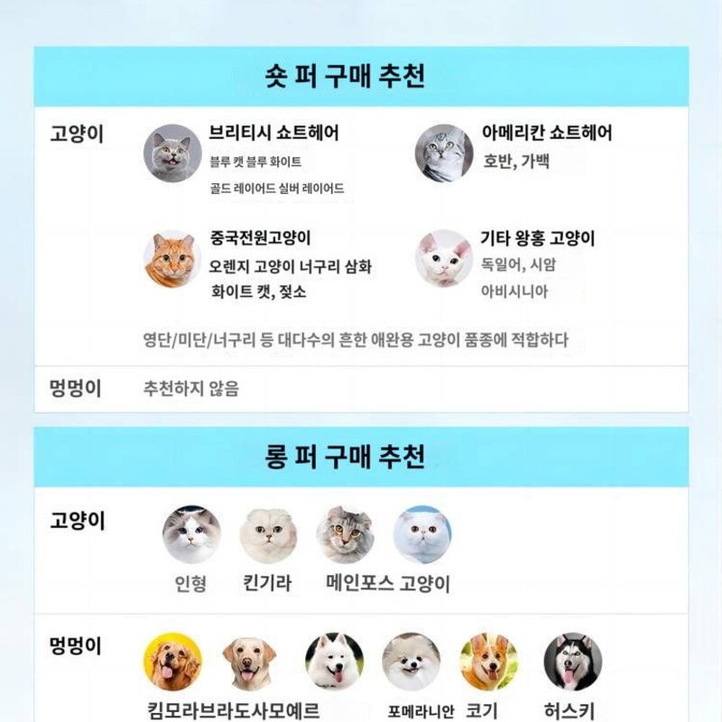중력 고양이 빗 강아지 털 전용 물티슈 물 부모 브러시 고양이 털청소기 애견용품, 롱드롭블루워시세럼20ml10팩물티슈, 1개