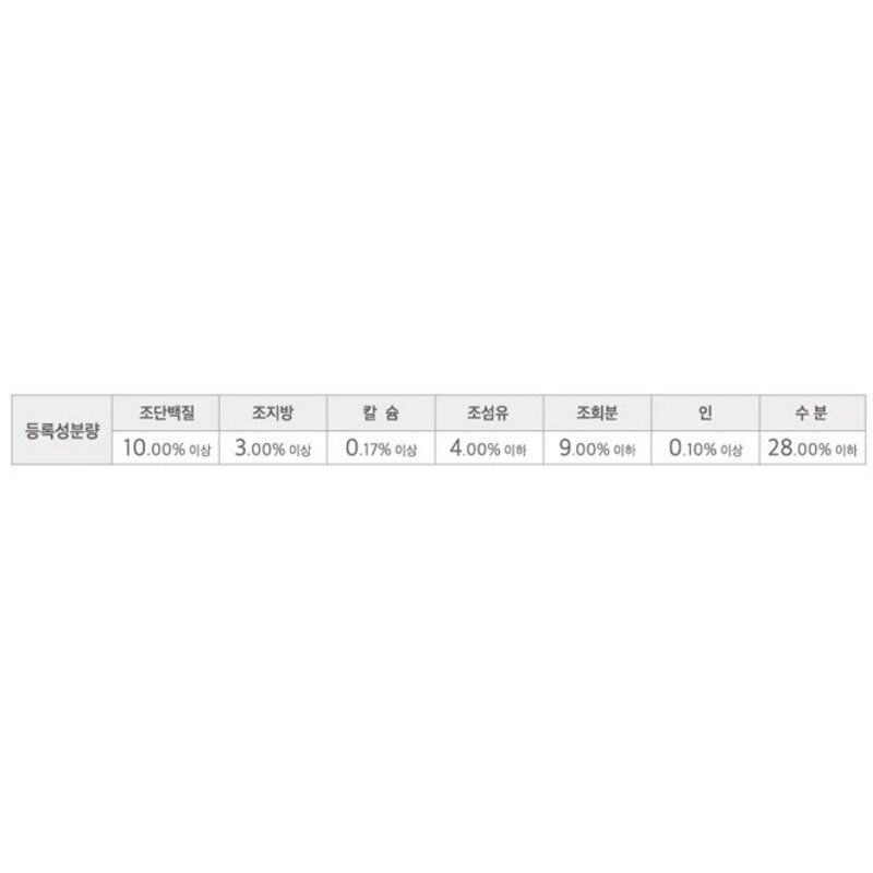 컬러푸드 애견 스낵, 블루베리 맛, 1개
