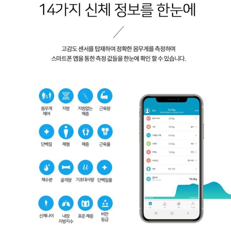 스마트 체지방 측정 블루투스 체중계 4개 센서 14가지 신체정보 측정 홈트 건강관리 유아 반려견 측정모드, 블랙, 1개