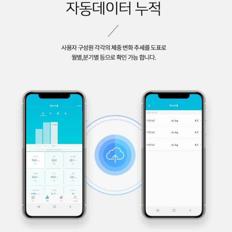 스마트 체지방 측정 블루투스 체중계 4개 센서 14가지 신체정보 측정 홈트 건강관리 유아 반려견 측정모드, 블랙, 1개