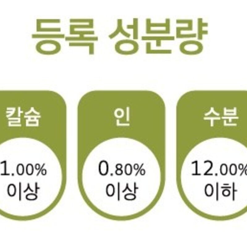 네츄럴랩 강아지 전연령 6제로01 유기농 사료, 연어, 1.2kg, 1개