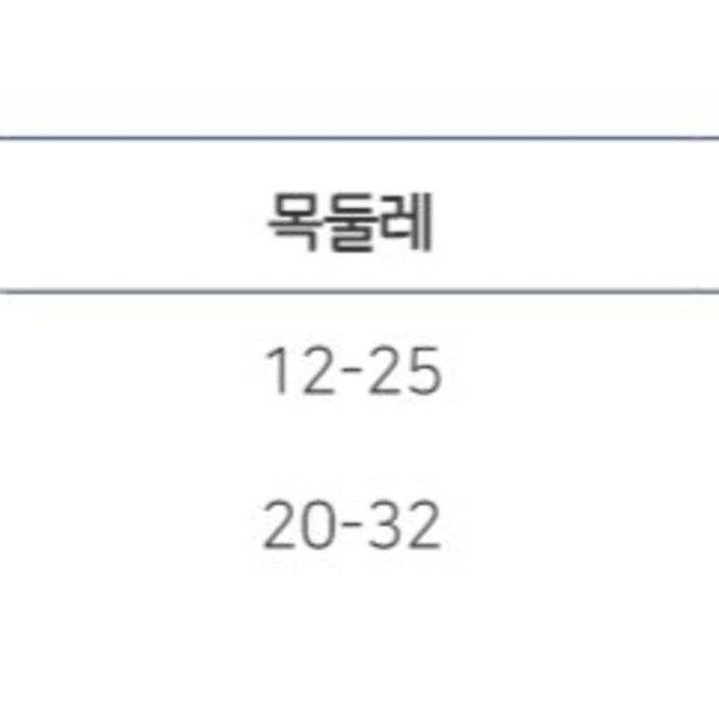 랜보어 반려동물 패턴 방수 넥카라, 블루, 1개