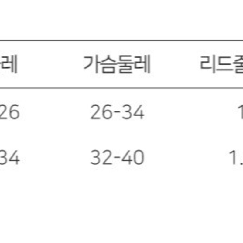 파스텔펫 강아지 뽀글 토순이 하네스 + 리드줄 세트, 베이지(하네스), 베이지(리드줄)