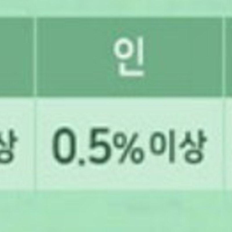 나우프레쉬 스몰브리드 어덜트 피쉬 레시피 건식사료, 기타생선, 2kg, 1개