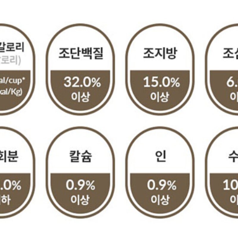 하림펫푸드 어덜트용 더리얼 캣 그레인프리 크런치 건식사료, 닭, 1.6kg, 1개