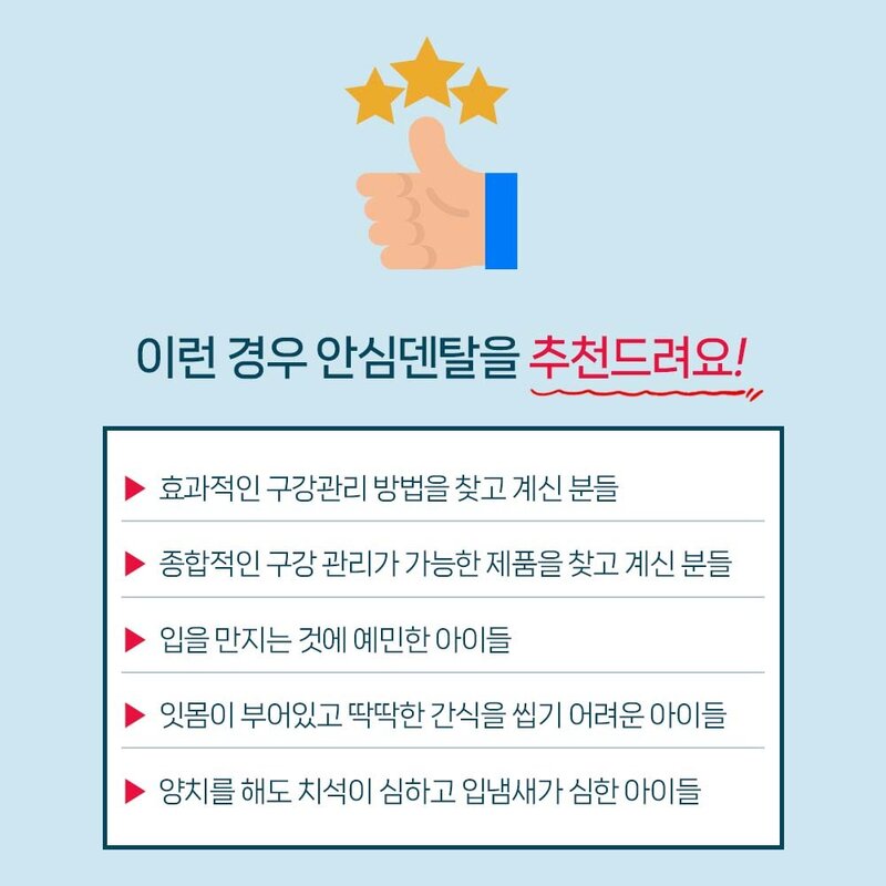 안심덴탈 150g 강아지 고양이 구강영양제 구강케어 잇몸관리 치석 구내염 치주염, 1개