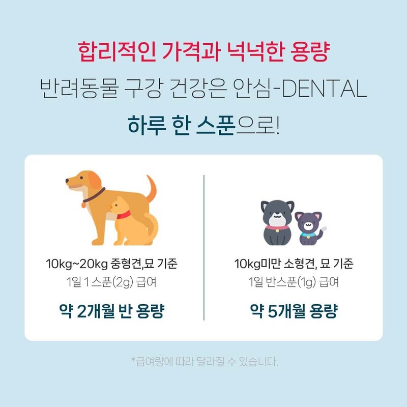 안심덴탈 150g 강아지 고양이 구강영양제 구강케어 잇몸관리 치석 구내염 치주염, 1개