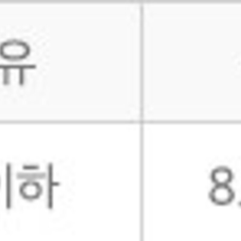 뉴트로 어덜트 연어와 현미 고양이 건식사료, 연어, 6.35kg, 1개