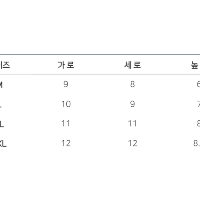 랜보어 강아지 돌핀 입마개 M, 옐로우, 1개