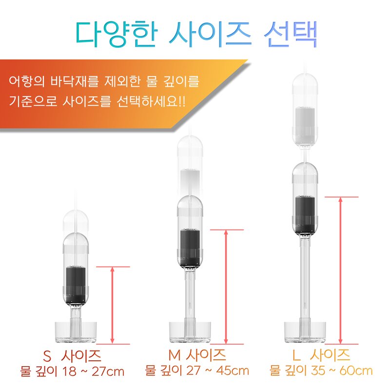 이루지오 집똥기 자동스포이드 겸용 어항청소기 아쿠아리움클리너2in1, 1개, S사이즈 ( 물 깊이 18~24cm )
