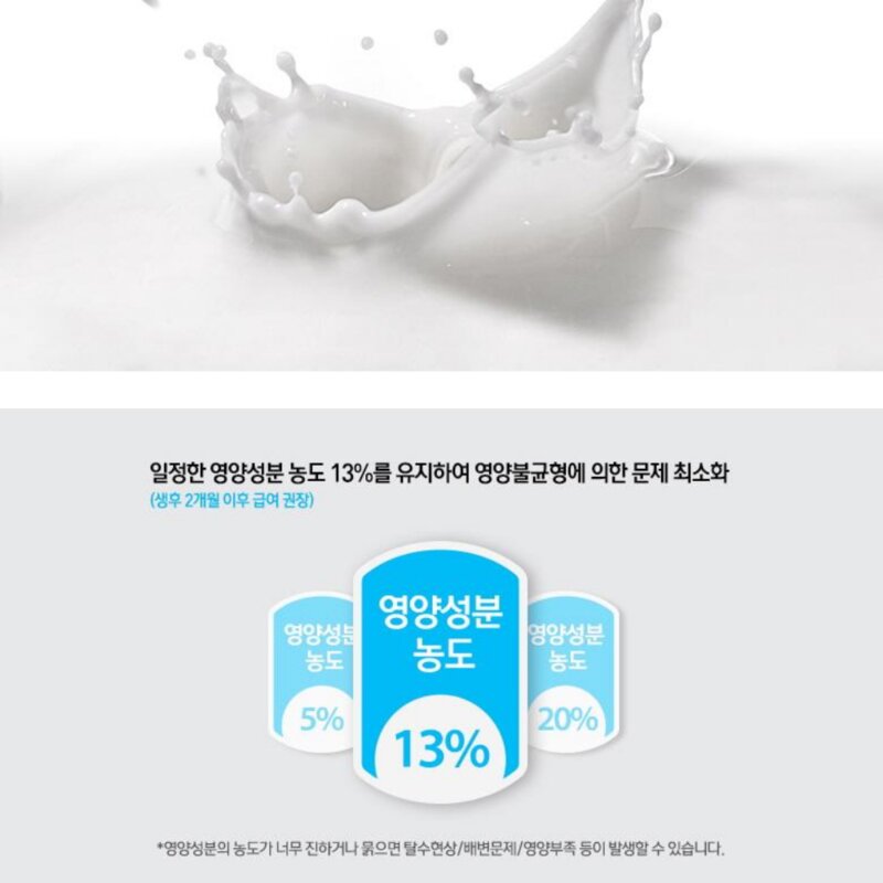 에버그로 펫밀크 강아지우유 반려견 락토프리 초유함유 우유 3종, 피부&모발, 1개