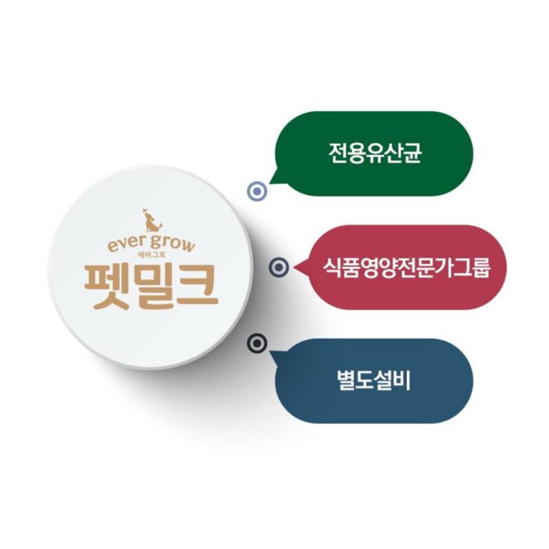 에버그로 펫밀크 강아지우유 반려견 락토프리 초유함유 우유 3종, 피부&모발, 1개