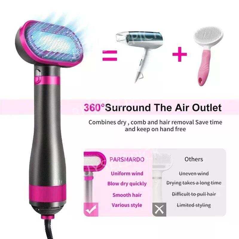 애견드라이기 대형견드라이기 펫드라이기, 퍼플, 1개