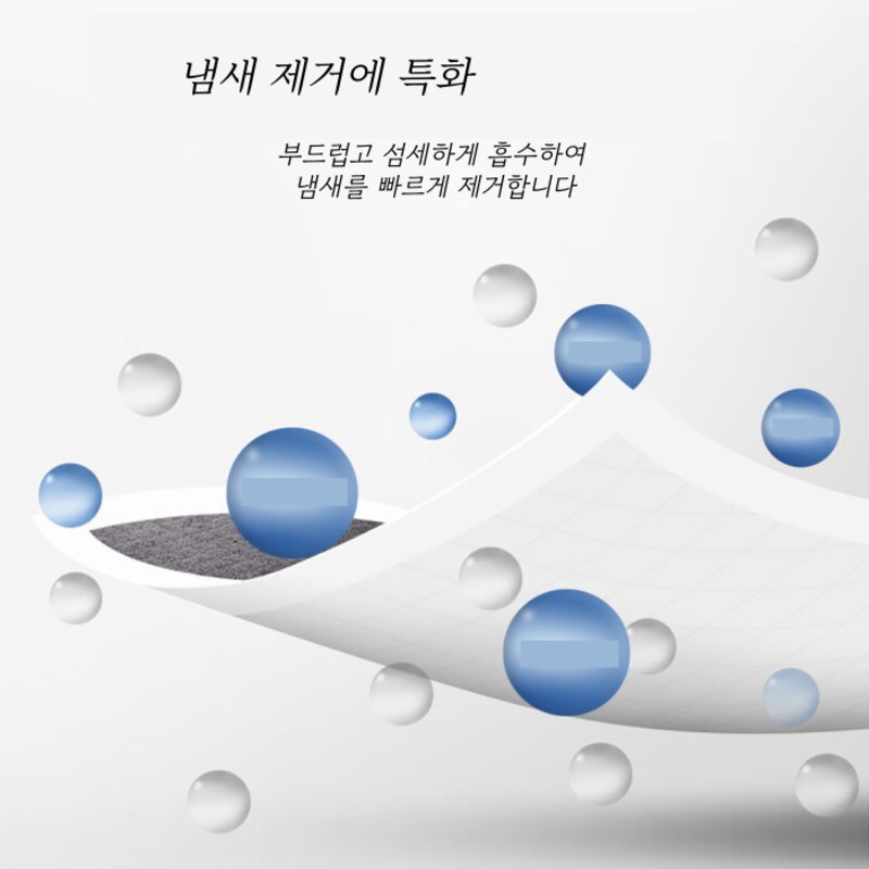 펫드컴퍼니 프리미엄 탈취배변패드 소형 중형 대형 강아지패드 고흡수, 1개, 50개입