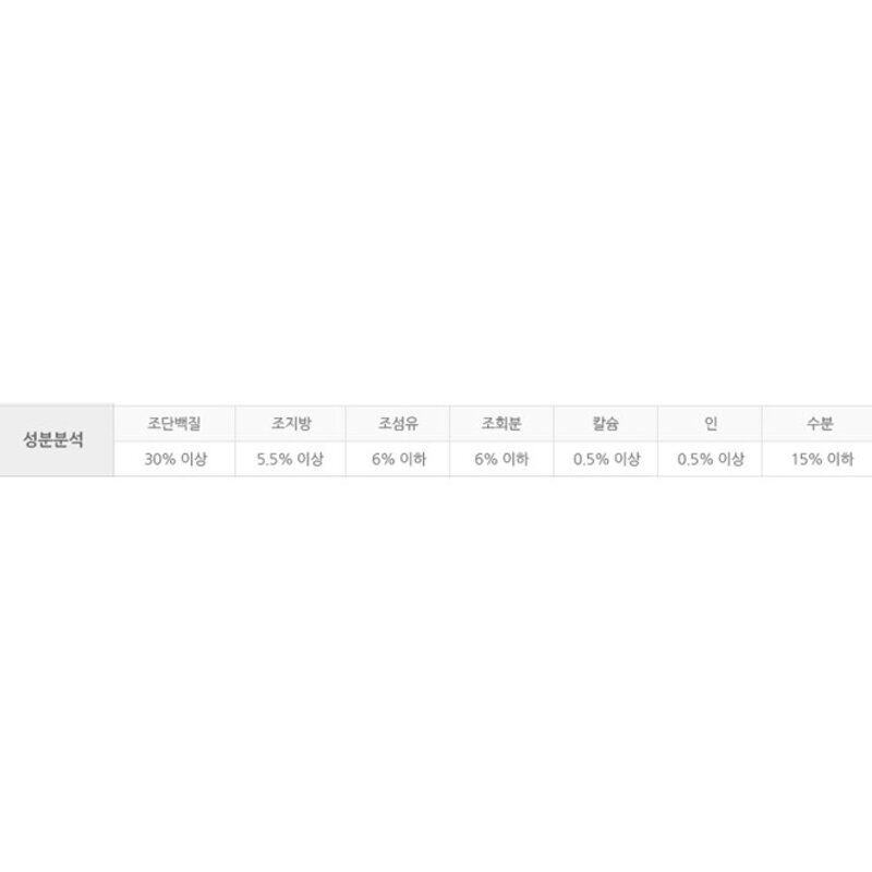 그리니즈 오리지널 덴탈껌, 레귤러, 765g, 1개