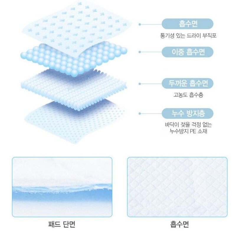 강아지대형견특대형배변패드 안심 애견패드 정직한 패드 습관