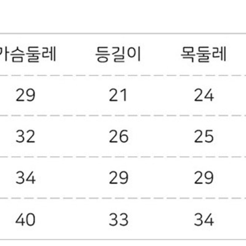 쁘띠도그 반려동물 골지쫀쫀티 DT043, 핑크, 1개