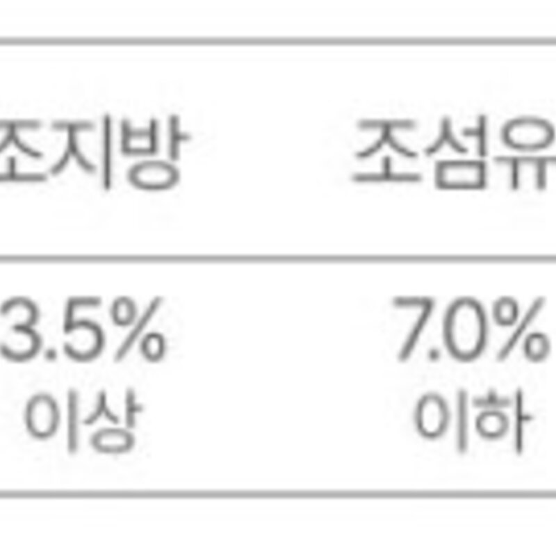 엑셀로 바이츠 말 과자 애플 러브, 1개, 750g