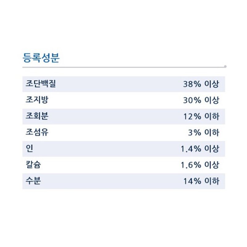 지위픽 전연령용 오리지널 에어드라이 강아지 건조생식사료, 양, 454g, 1개