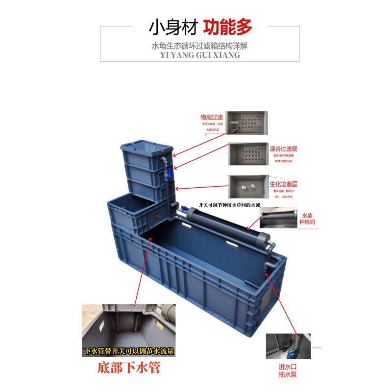 거북이어항 열대어 관상어 사육 키우기 세트, 상세 페이지 참고