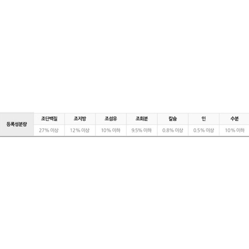 필라인그리니즈 고양이 스낵, 연어맛, 277g, 1개