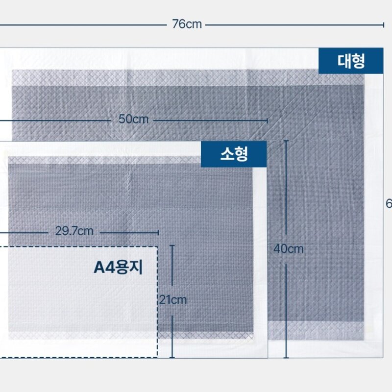 듀먼 토네이도 반려동물 배변 패드 SAP 15g 20매 대형 20개입 1개