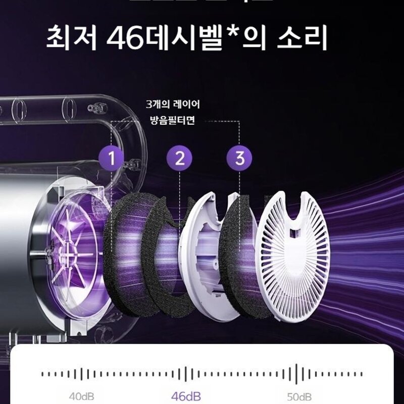 강아지 드라이기 애견 털말리기 드라이어 반려묘 반려동물 털말리는기계 고양이 건조기 펫 용품, C20PRO모델, 1개
