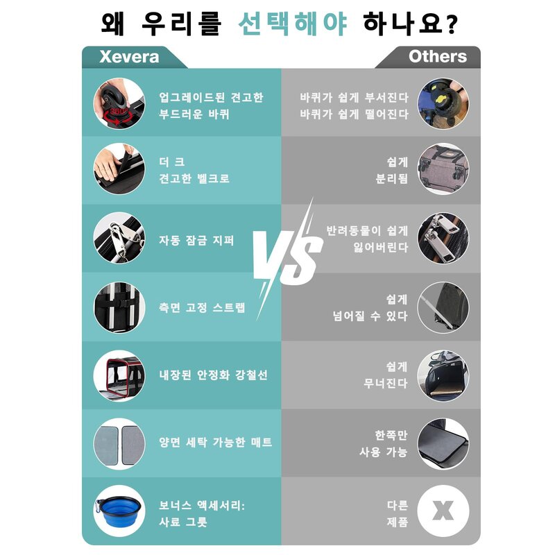 애견 캐리어