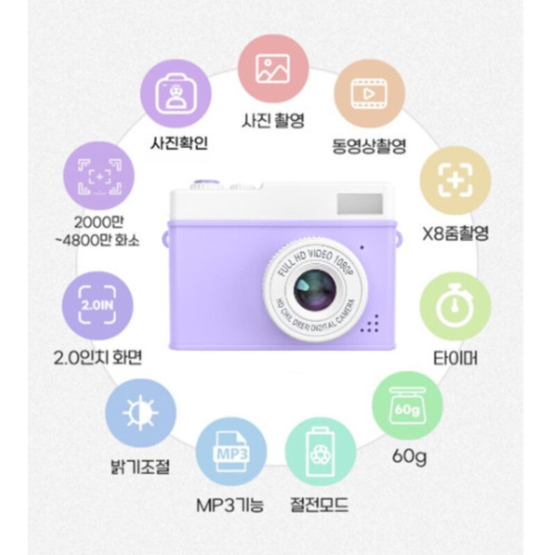 하이라라 포켓 어린이 키즈 카메라메모리카드 포함